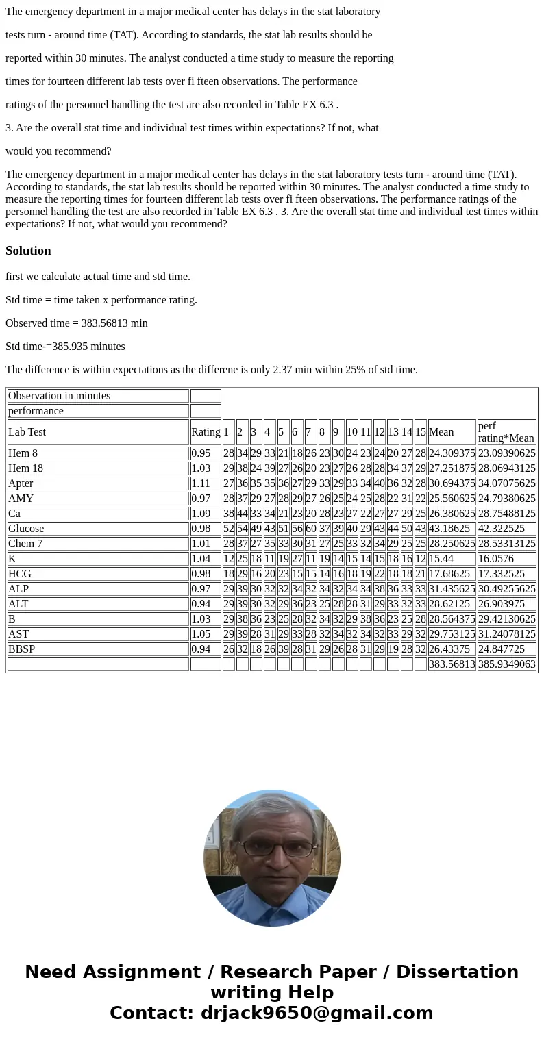 The emergency department in a major medical center has delays in the stat laboratory tests turn - around time (TAT). According to standards, the stat lab result