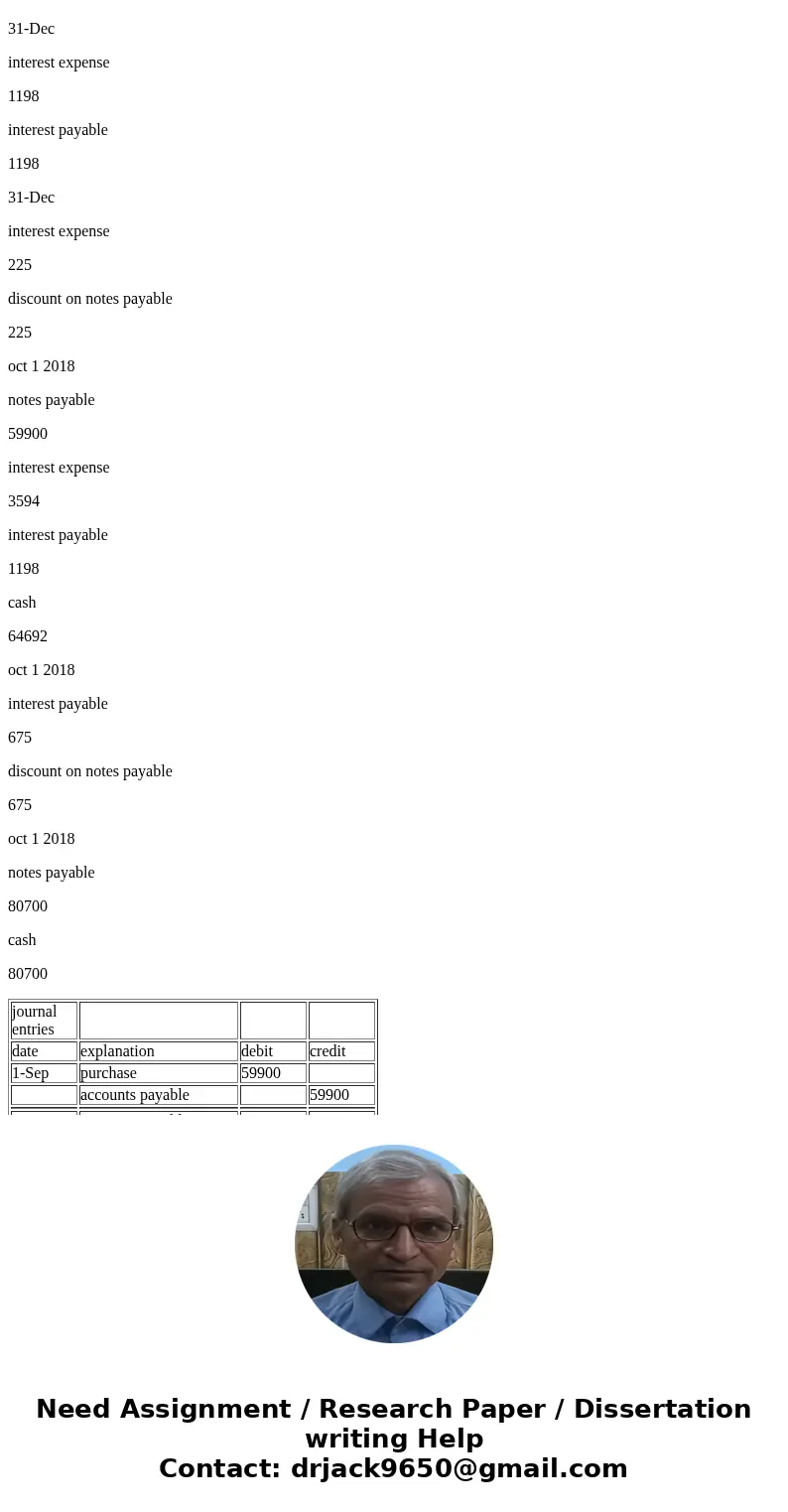 The following are selected 2017 transactions of Flint Corporation, which has a calendar year end. Borrowed $79,800 from the bank by signing a 12-month, non–inte The following are selected 2017 transactions of Flint Corporation, which has a calendar year end. Borrowed $79,800 from the bank by signing a 12-month, non–inte