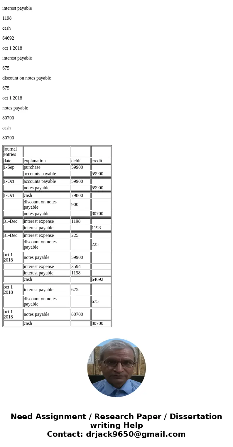 The following are selected 2017 transactions of Flint Corporation, which has a calendar year end. Borrowed $79,800 from the bank by signing a 12-month, non–inte The following are selected 2017 transactions of Flint Corporation, which has a calendar year end. Borrowed $79,800 from the bank by signing a 12-month, non–inte