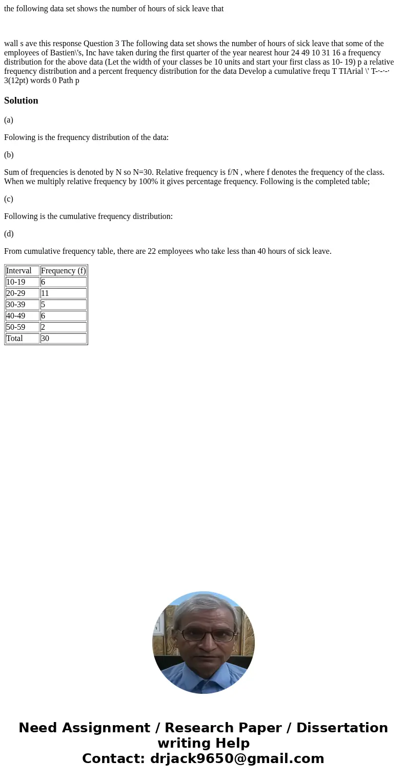 the following data set shows the number of hours of sick leave that wall s ave this response Question 3 The following data set shows the number of hours of sick the following data set shows the number of hours of sick leave that wall s ave this response Question 3 The following data set shows the number of hours of sick