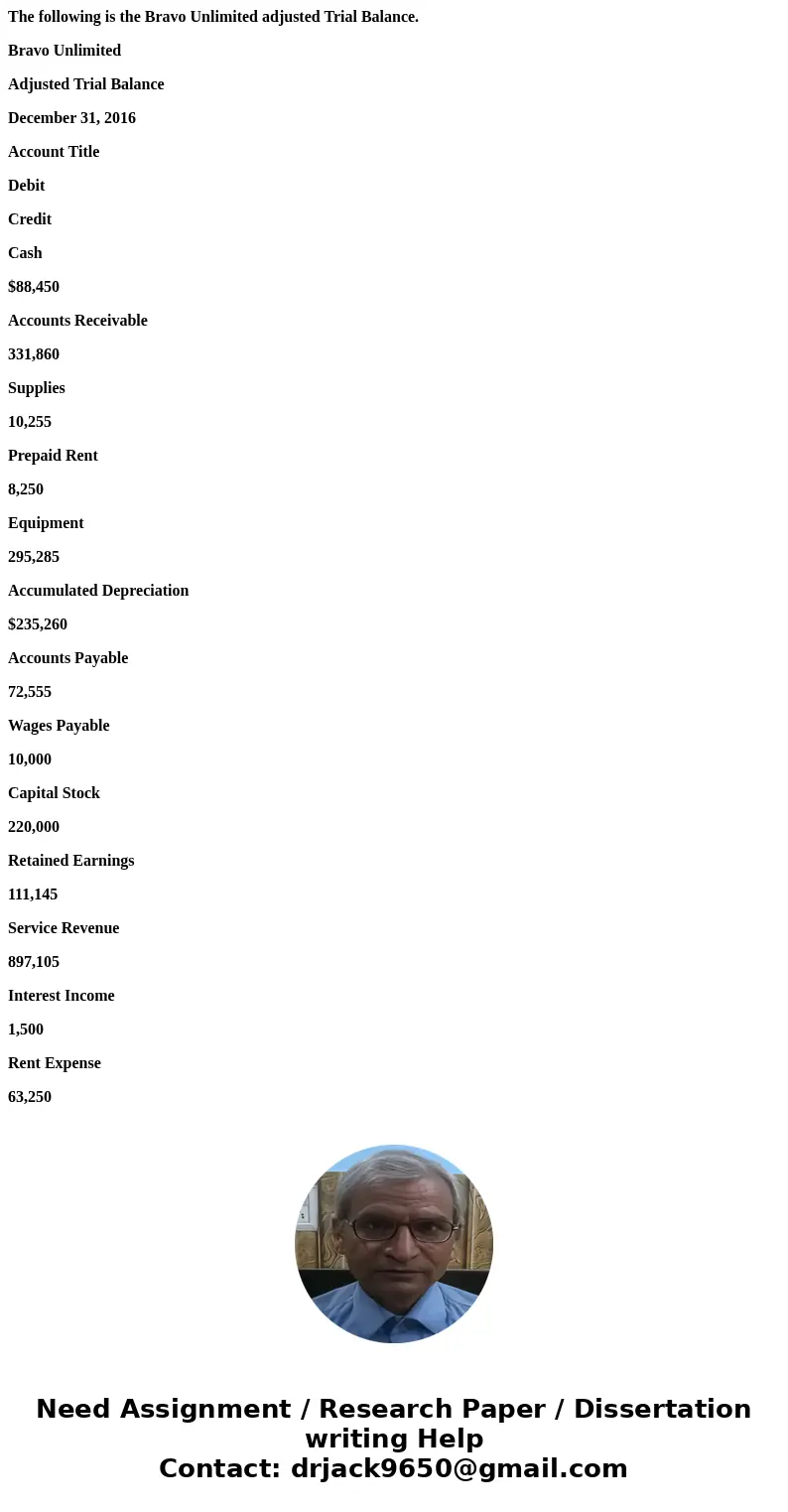 The following is the Bravo Unlimited adjusted Trial Balance. Bravo Unlimited Adjusted Trial Balance December 31, 2016 Account Title Debit Credit Cash $88,450 Ac