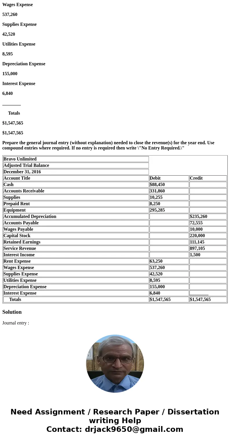 The following is the Bravo Unlimited adjusted Trial Balance. Bravo Unlimited Adjusted Trial Balance December 31, 2016 Account Title Debit Credit Cash $88,450 Ac