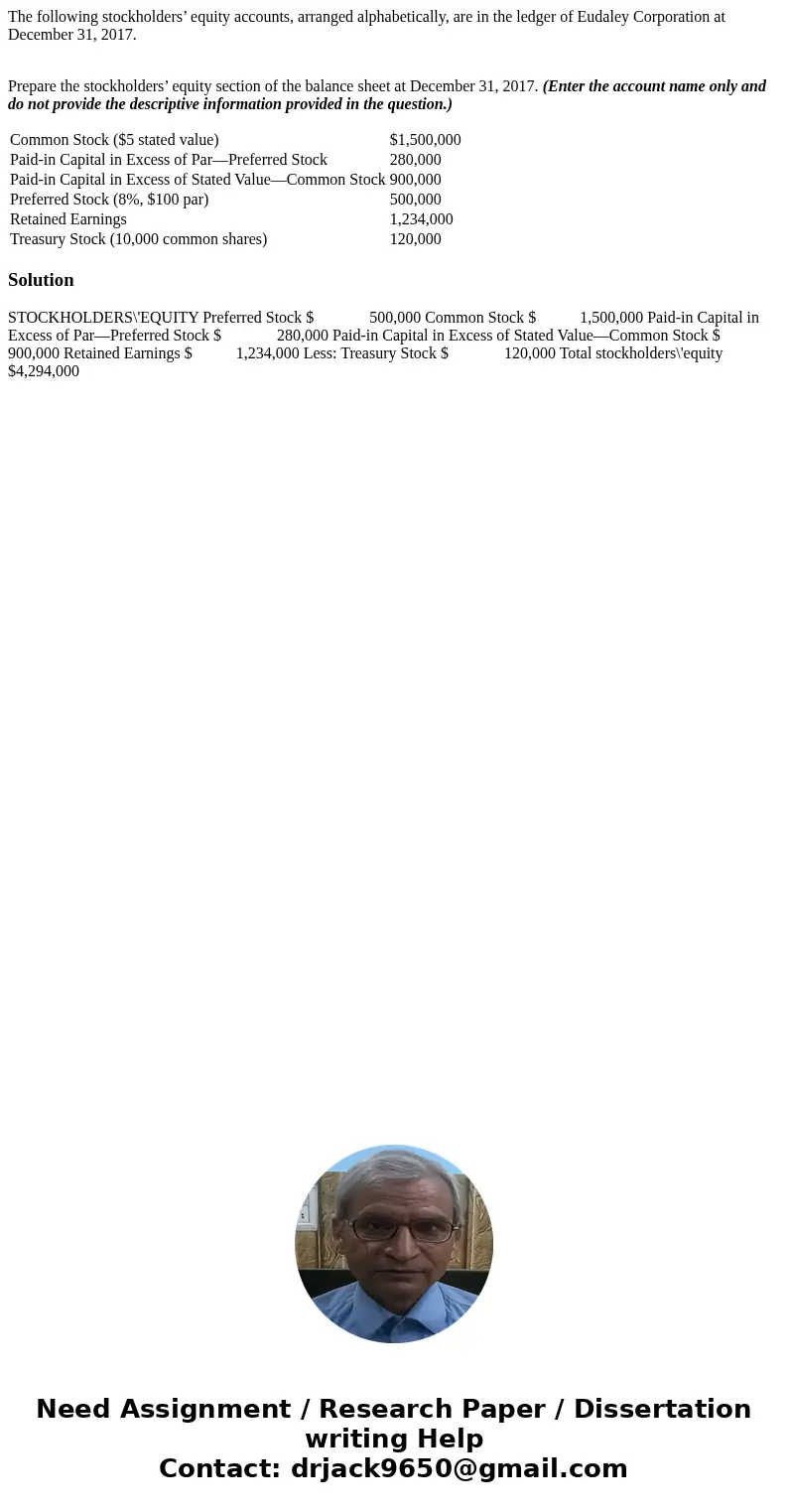 The following stockholders’ equity accounts, arranged alphabetically, are in the ledger of Eudaley Corporation at December 31, 2017. Prepare the stockholders’ e The following stockholders’ equity accounts, arranged alphabetically, are in the ledger of Eudaley Corporation at December 31, 2017. Prepare the stockholders’ e