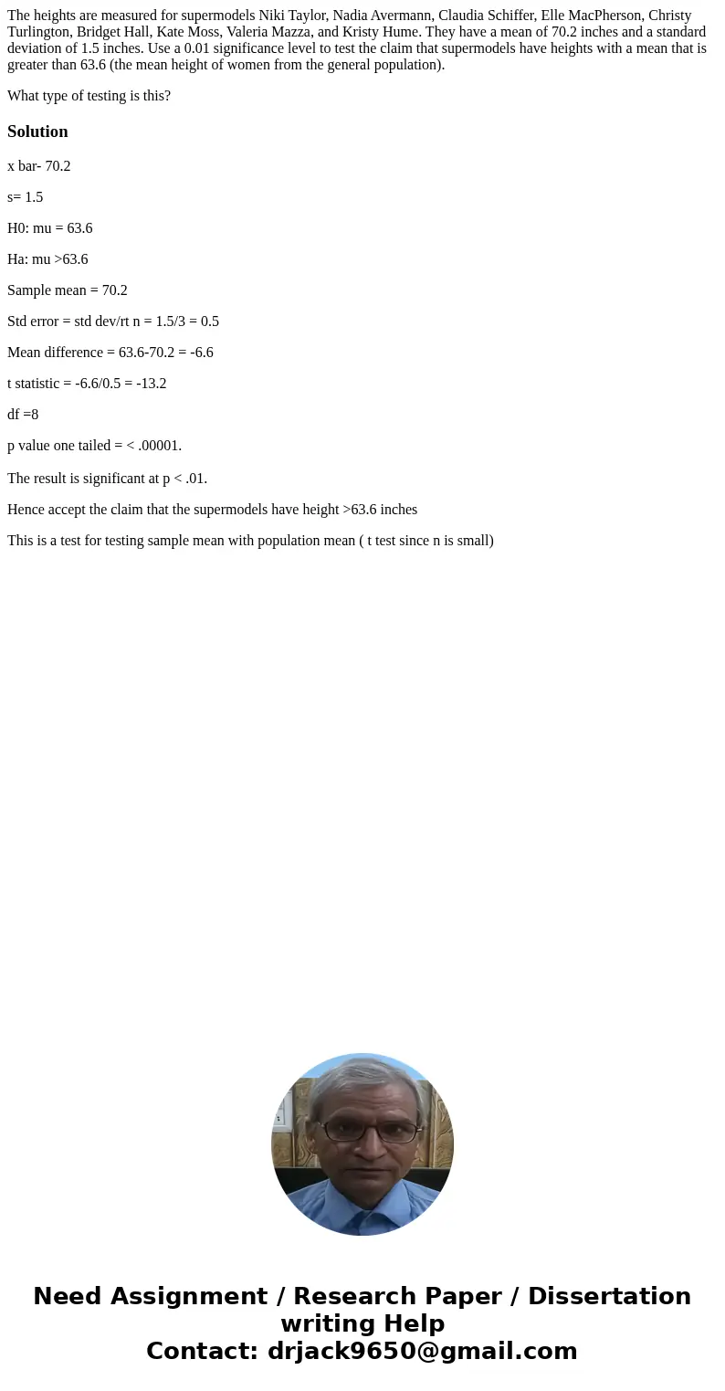 The heights are measured for supermodels Niki Taylor, Nadia Avermann, Claudia Schiffer, Elle MacPherson, Christy Turlington, Bridget Hall, Kate Moss, Valeria Ma
