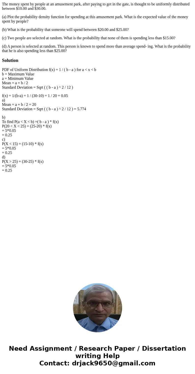 The money spent by people at an amusement park, after paying to get in the gate, is thought to be uniformly distributed between $10.00 and $30.00. (a) Plot the 