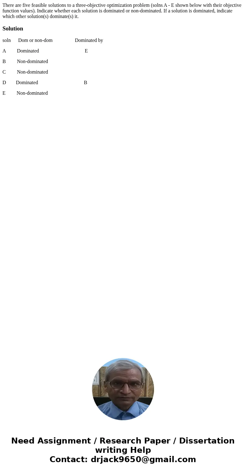 There are five feasible solutions to a three-objective optimization problem (solns A - E shown below with their objective function values). Indicate whether ea  There are five feasible solutions to a three-objective optimization problem (solns A - E shown below with their objective function values). Indicate whether ea