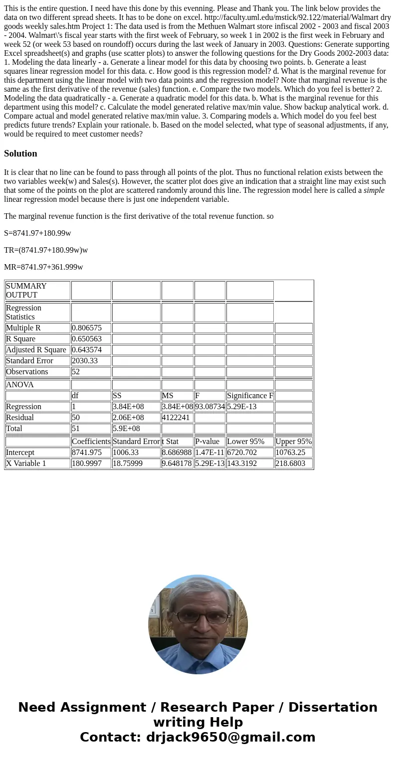 This is the entire question. I need have this done by this evenning. Please and Thank you. The link below provides the data on two different spread sheets. It h