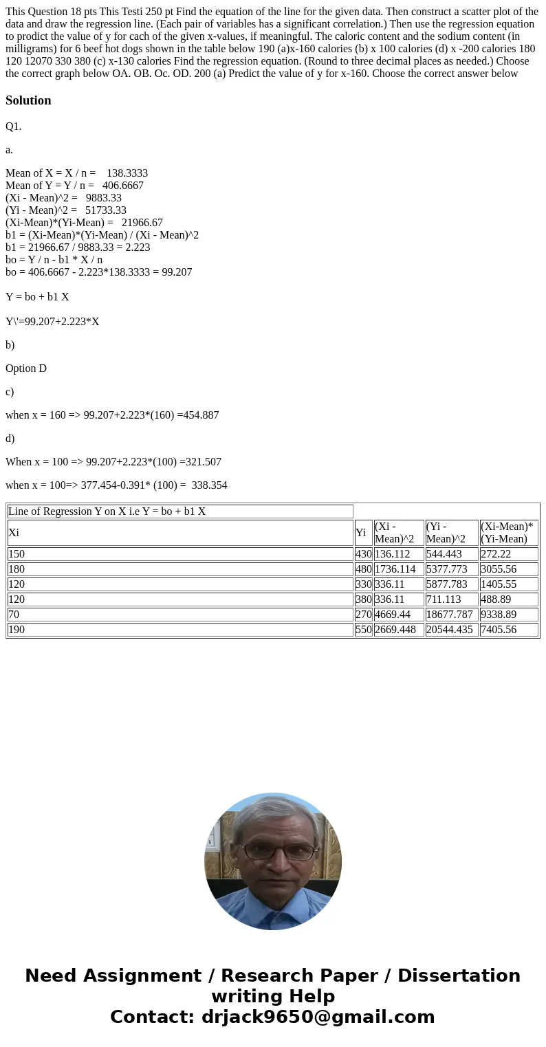  This Question 18 pts This Testi 250 pt Find the equation of the line for the given data. Then construct a scatter plot of the data and draw the regression line