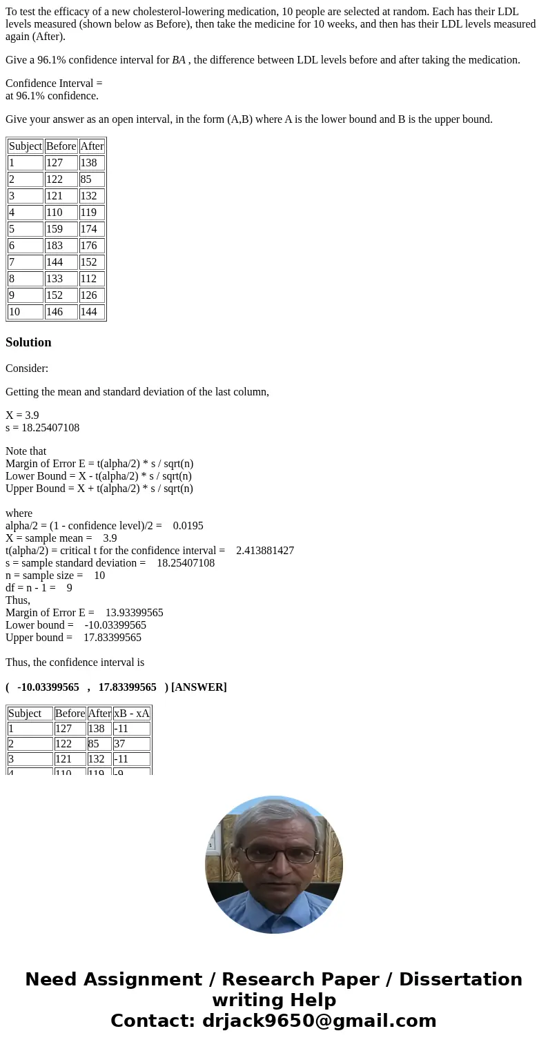 To test the efficacy of a new cholesterol-lowering medication, 10 people are selected at random. Each has their LDL levels measured (shown below as Before), the