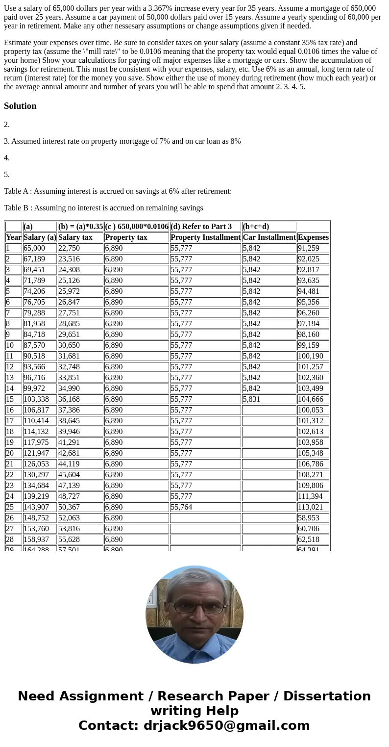 Use a salary of 65,000 dollars per year with a 3.367% increase every year for 35 years. Assume a mortgage of 650,000 paid over 25 years. Assume a car payment of