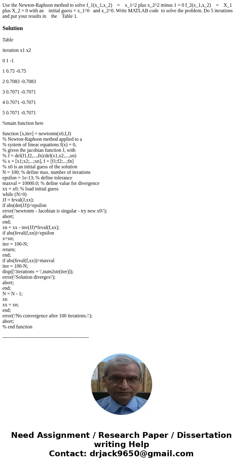 Use the Newton-Raphson method to solve f_1(x_1,x_2) = x_1^2 plus x_2^2 minus 1 = 0 f_2(x_1,x_2) = X_1 plus X_2 = 0 with an initial guess = x_1^0 and x_2^0. Wri  Use the Newton-Raphson method to solve f_1(x_1,x_2) = x_1^2 plus x_2^2 minus 1 = 0 f_2(x_1,x_2) = X_1 plus X_2 = 0 with an initial guess = x_1^0 and x_2^0. Wri
