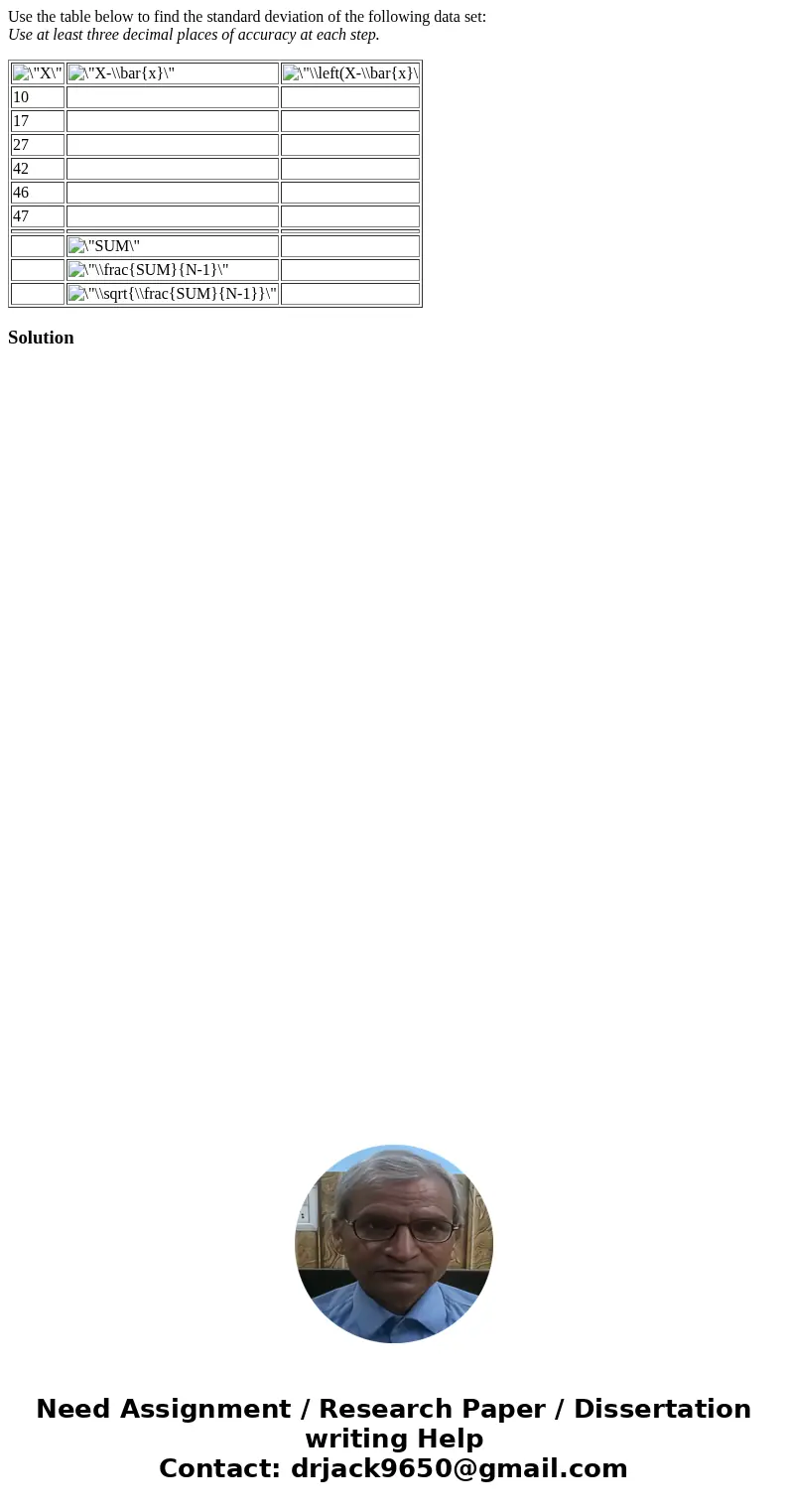 Use the table below to find the standard deviation of the following data set: Use at least three decimal places of accuracy at each step. 10 17 27 42 46 47 Solu