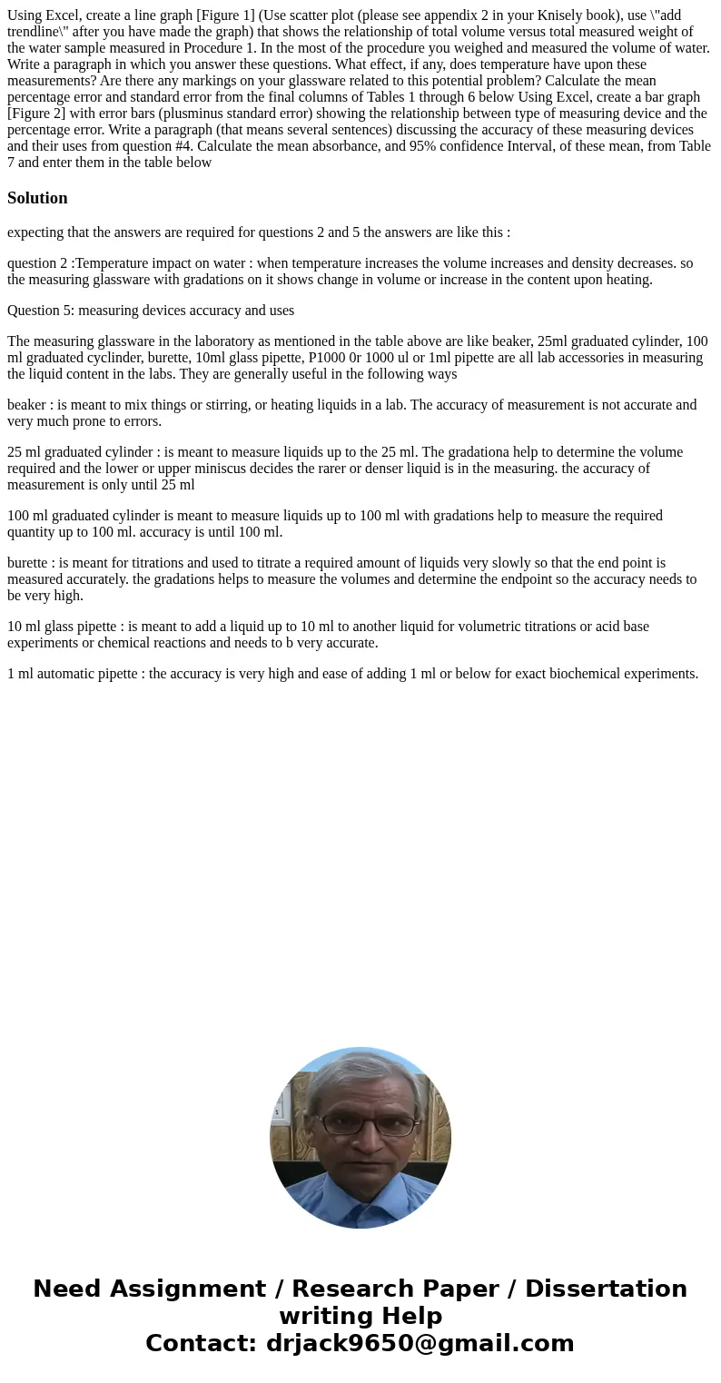  Using Excel, create a line graph [Figure 1] (Use scatter plot (please see appendix 2 in your Knisely book), use \