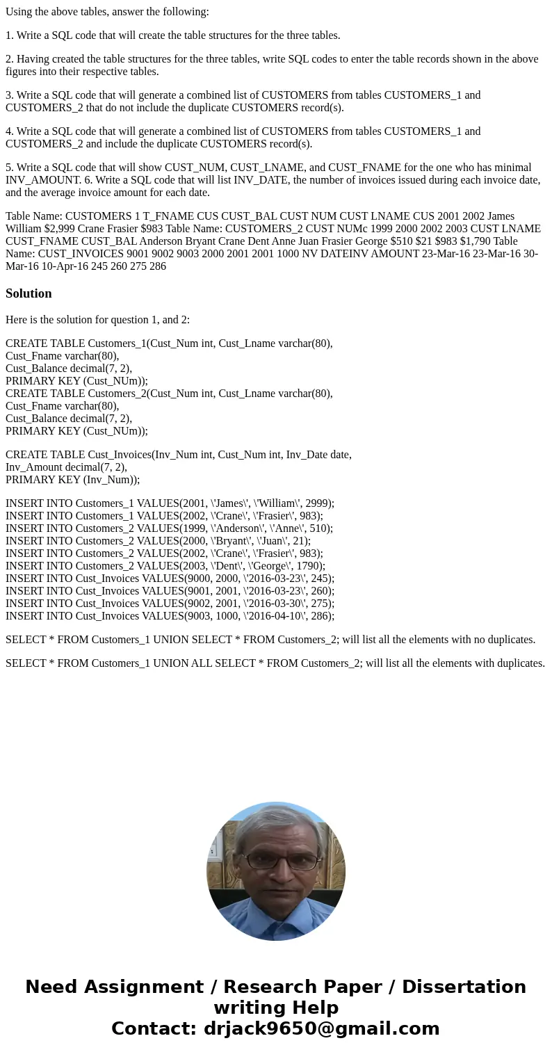 Using the above tables, answer the following: 1. Write a SQL code that will create the table structures for the three tables. 2. Having created the table struct