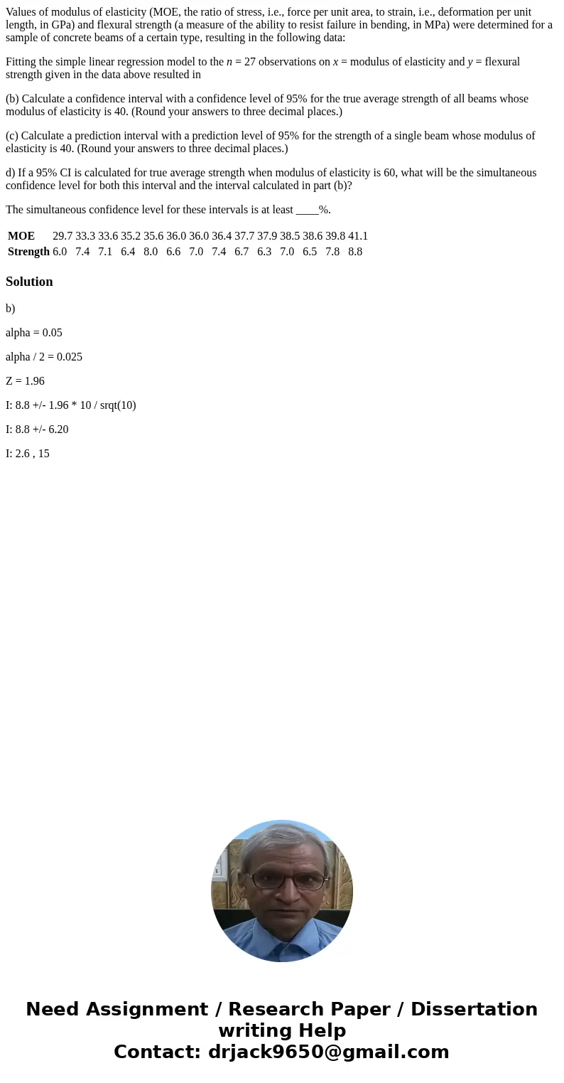 Values of modulus of elasticity (MOE, the ratio of stress, i.e., force per unit area, to strain, i.e., deformation per unit length, in GPa) and flexural strengt