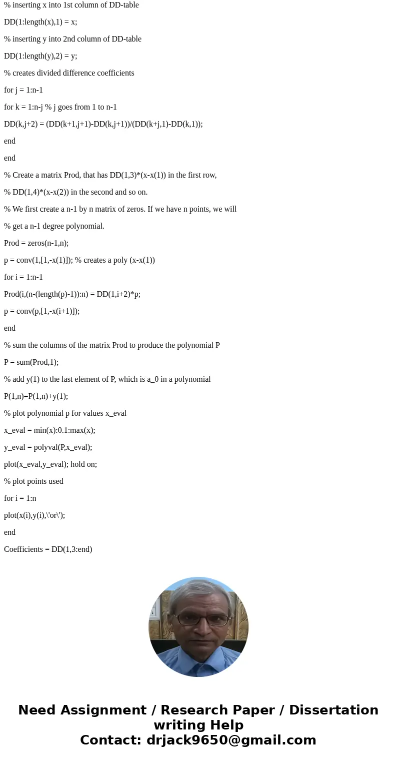 We consider the problem of computing the interpolating polynomial pn for n + 1 given data points (x0,y0), (x1,y1), (x2,y2), ..., (xn,yn) with a:= x0 <x1 < We consider the problem of computing the interpolating polynomial pn for n + 1 given data points (x0,y0), (x1,y1), (x2,y2), ..., (xn,yn) with a:= x0 <x1 <