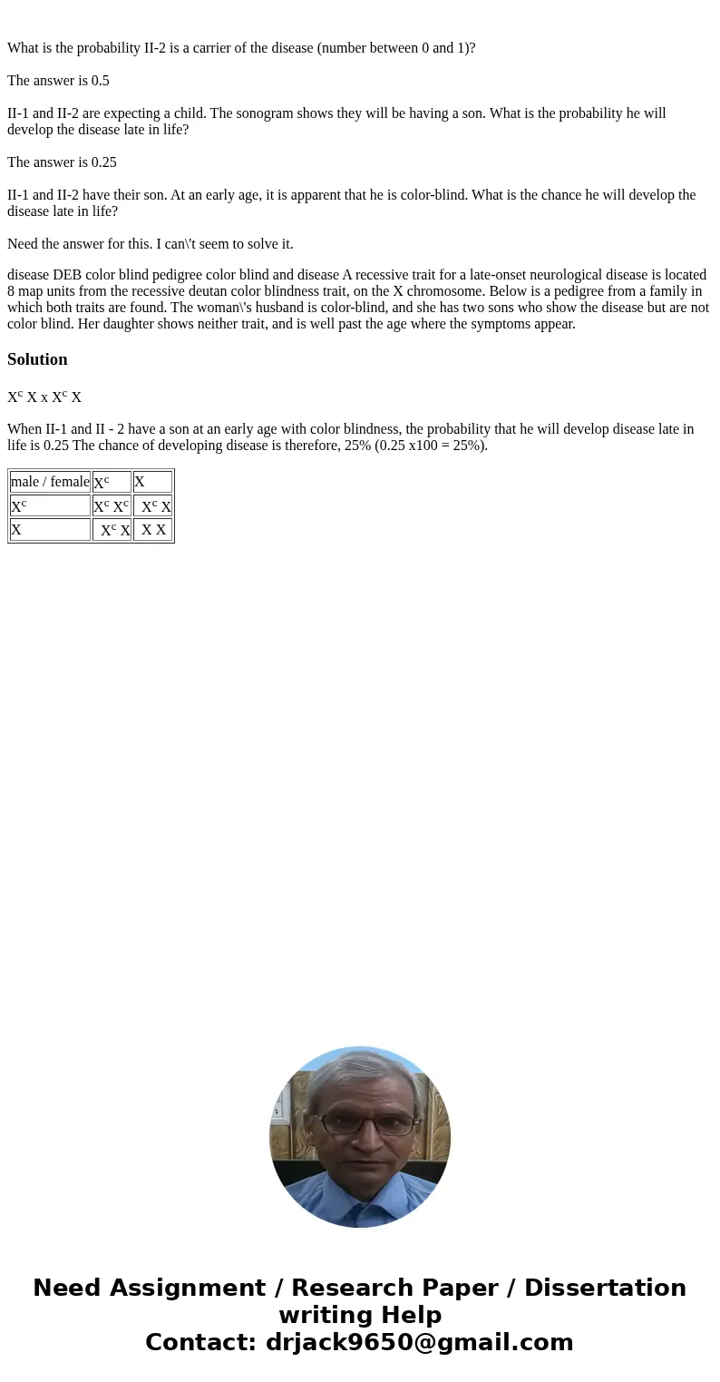  What is the probability II-2 is a carrier of the disease (number between 0 and 1)? The answer is 0.5 II-1 and II-2 are expecting a child. The sonogram shows th