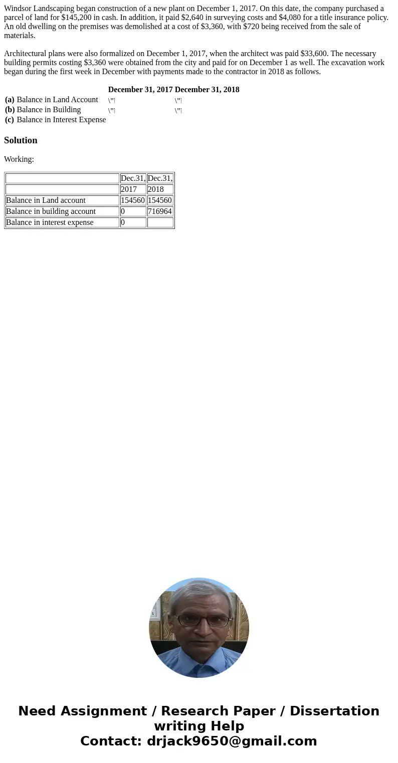 Windsor Landscaping began construction of a new plant on December 1, 2017. On this date, the company purchased a parcel of land for $145,200 in cash. In additio