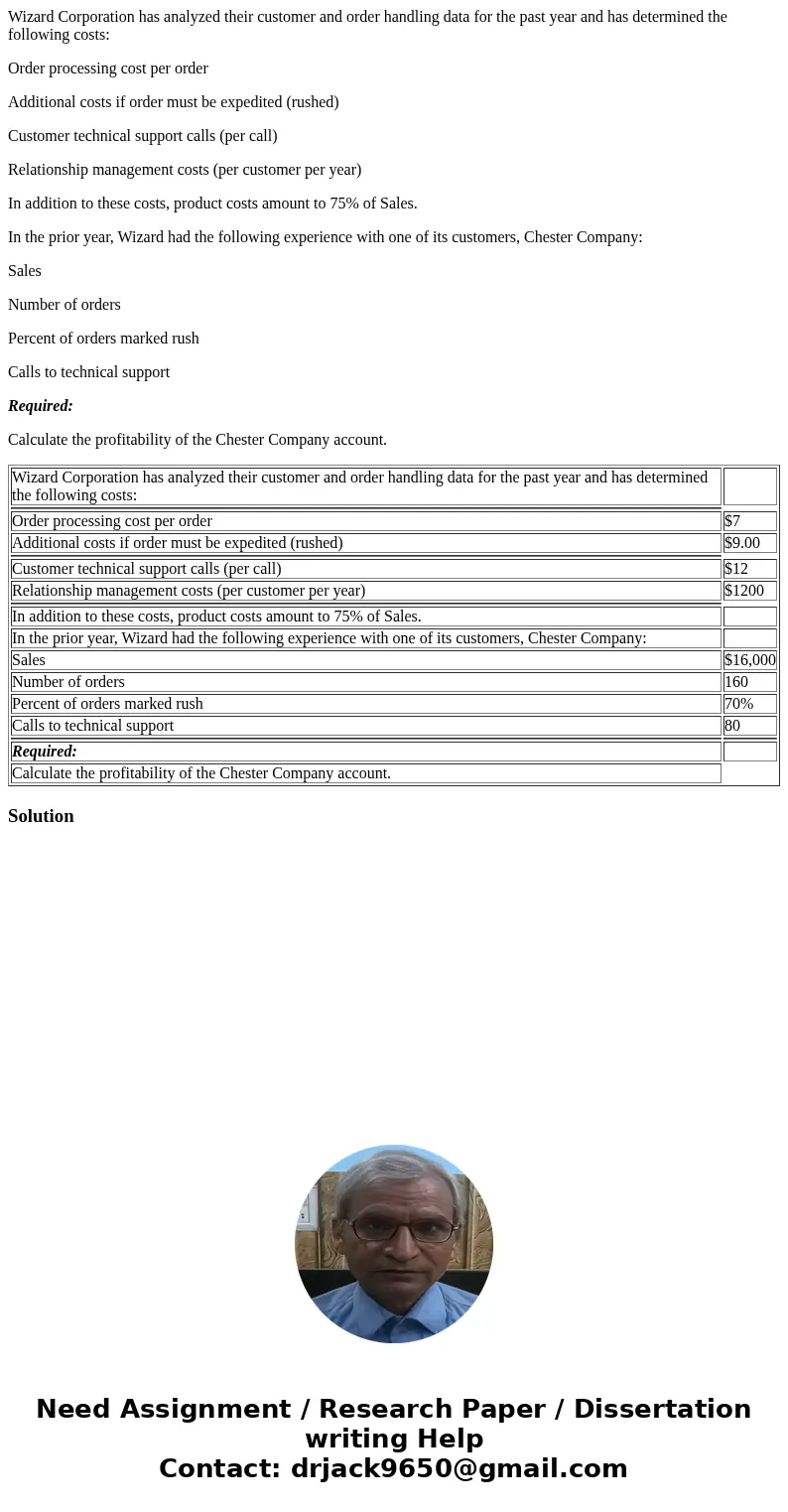 Wizard Corporation has analyzed their customer and order handling data for the past year and has determined the following costs: Order processing cost per order