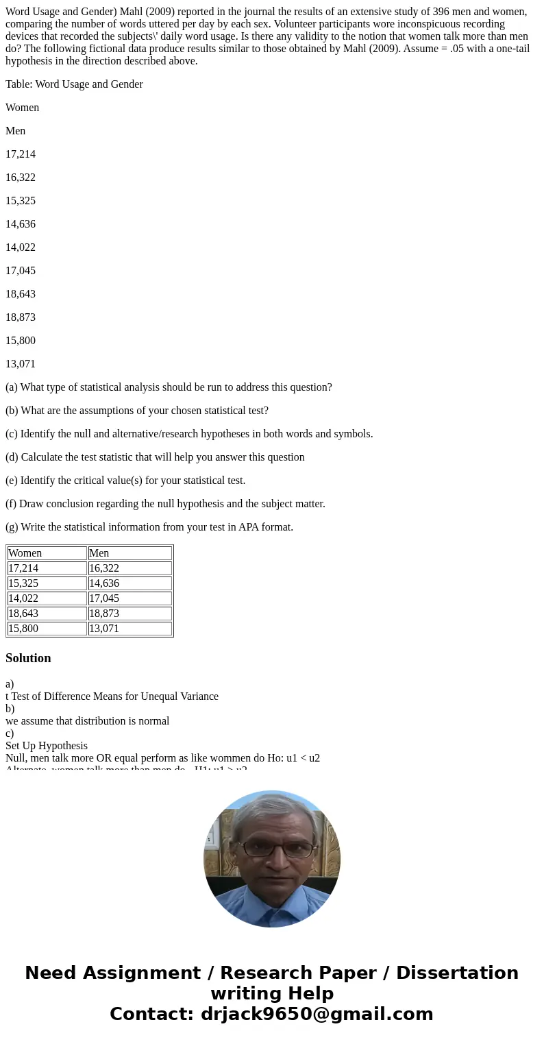 Word Usage and Gender) Mahl (2009) reported in the journal the results of an extensive study of 396 men and women, comparing the number of words uttered per day