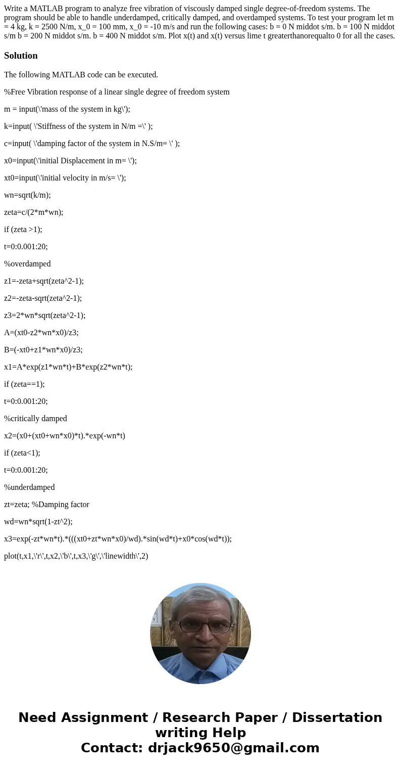  Write a MATLAB program to analyze free vibration of viscously damped single degree-of-freedom systems. The program should be able to handle underdamped, critic
