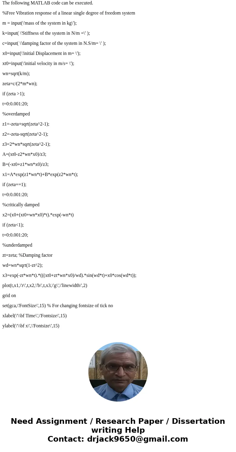  Write a MATLAB program to analyze free vibration of viscously damped single degree-of-freedom systems. The program should be able to handle underdamped, critic