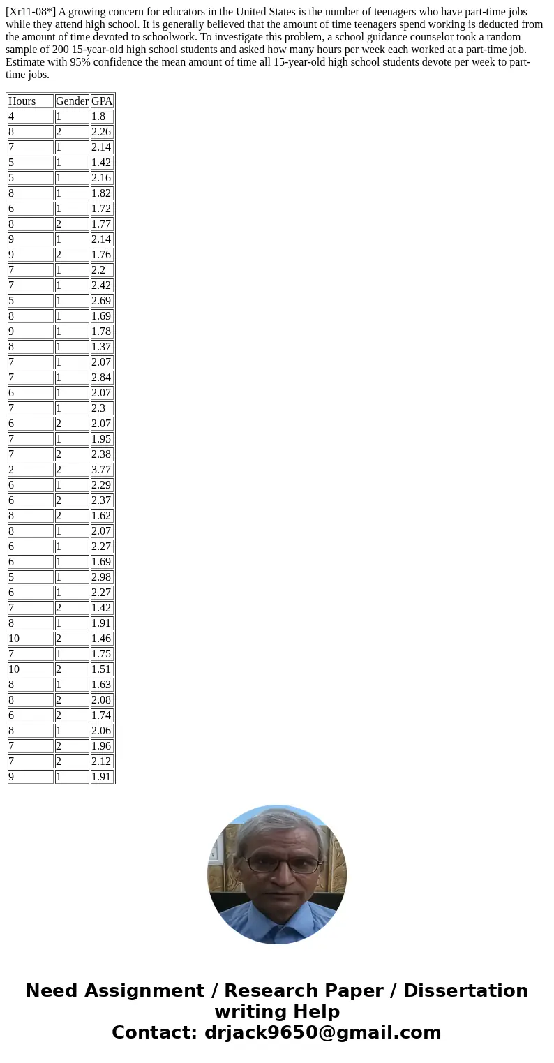 [Xr11-08*] A growing concern for educators in the United States is the number of teenagers who have part-time jobs while they attend high school. It is generall
