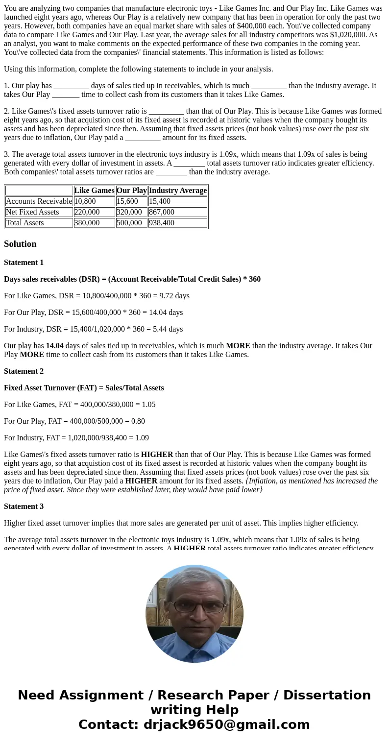 You are analyzing two companies that manufacture electronic toys - Like Games Inc. and Our Play Inc. Like Games was launched eight years ago, whereas Our Play i