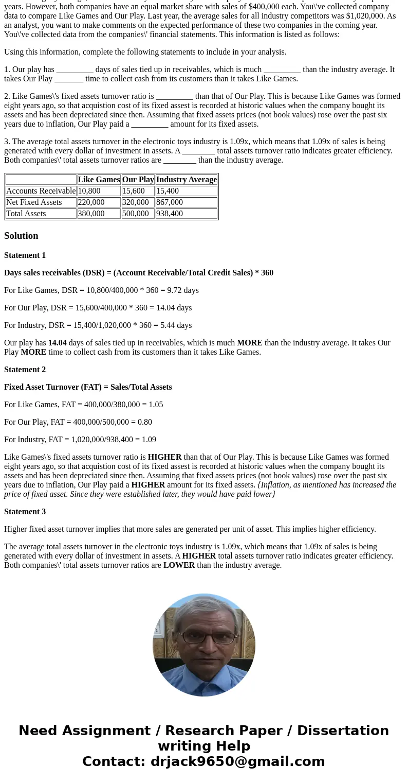 You are analyzing two companies that manufacture electronic toys - Like Games Inc. and Our Play Inc. Like Games was launched eight years ago, whereas Our Play i
