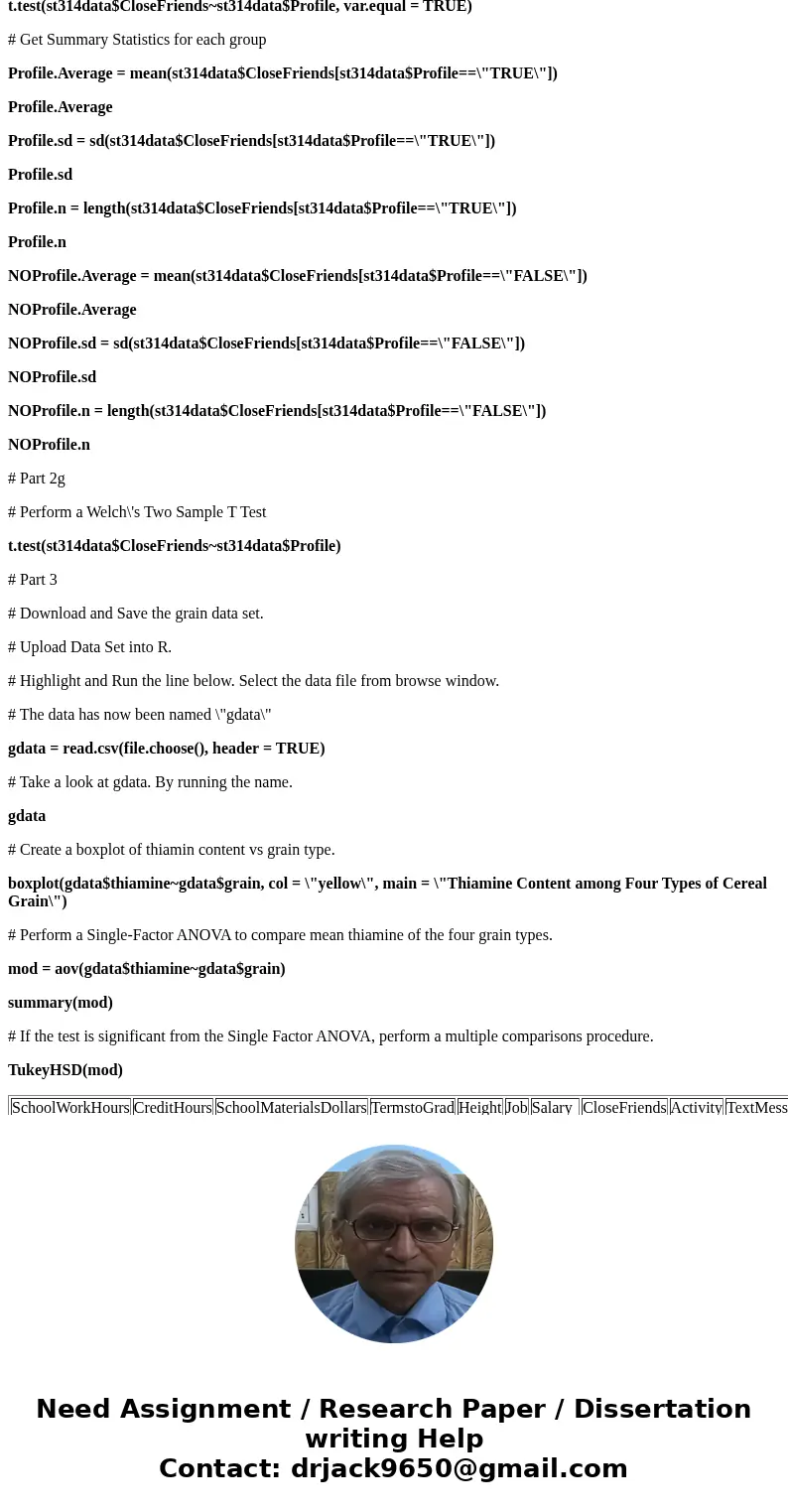 (12 points) Six samples of each of four types of cereal grain grown in a certain region were analyzed to determine thiamine content (g/g). Use the graindata.csv