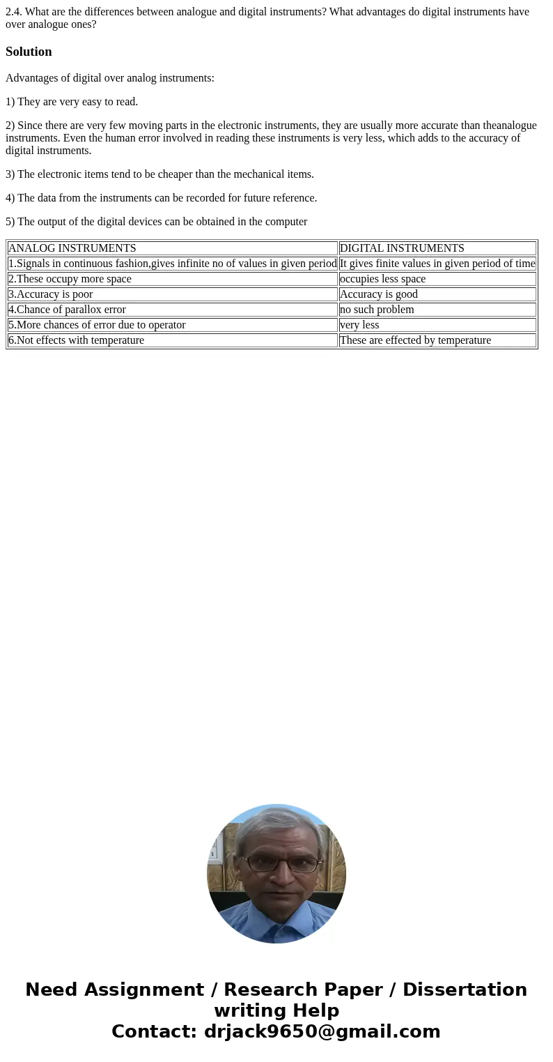 2.4. What are the differences between analogue and digital instruments? What advantages do digital instruments have over analogue ones?SolutionAdvantages of dig