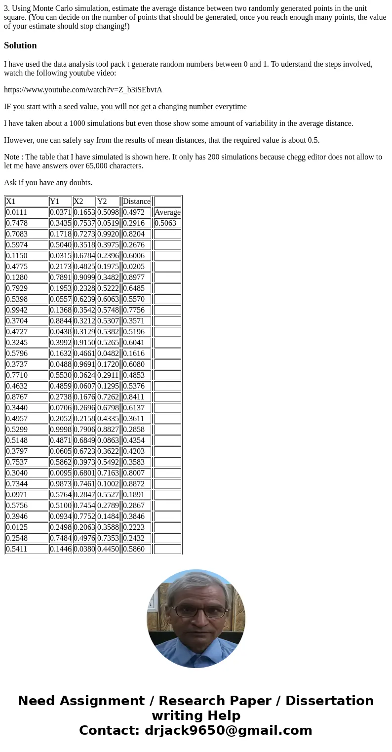  3. Using Monte Carlo simulation, estimate the average distance between two randomly generated points in the unit square. (You can decide on the number of point