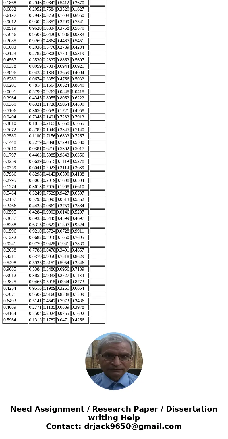  3. Using Monte Carlo simulation, estimate the average distance between two randomly generated points in the unit square. (You can decide on the number of point