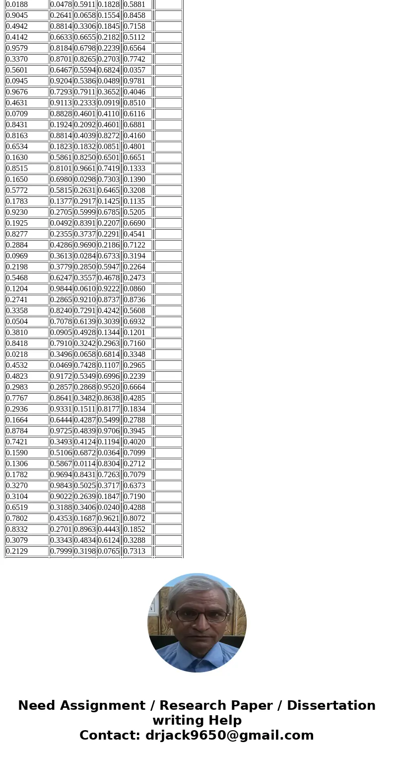  3. Using Monte Carlo simulation, estimate the average distance between two randomly generated points in the unit square. (You can decide on the number of point
