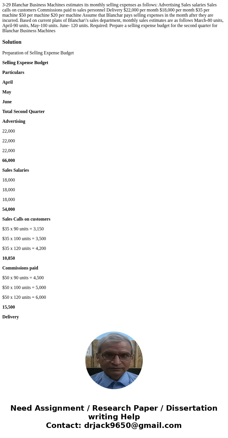  3-29 Blanchar Business Machines estimates its monthly selling expenses as follows: Advertising Sales salaries Sales calls on customers Commissions paid to sale