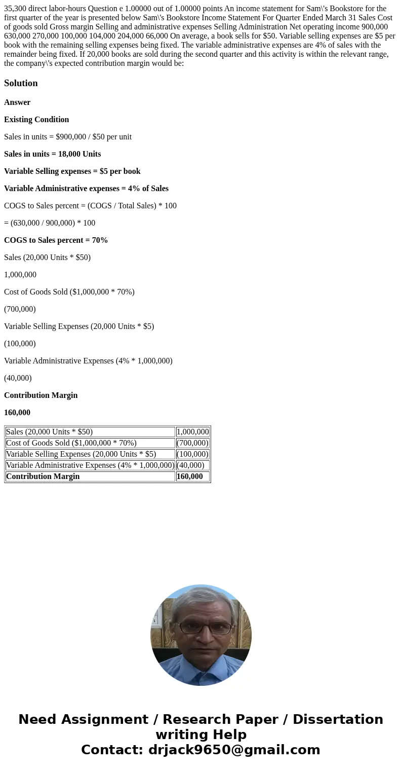  35,300 direct labor-hours Question e 1.00000 out of 1.00000 points An income statement for Sam\'s Bookstore for the first quarter of the year is presented belo