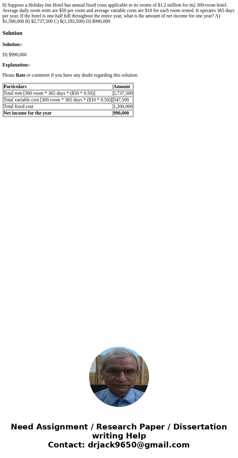  8) Suppose a Holiday Inn Hotel has annual fixed costs applicable to its rooms of $1.2 million for its) 300-room hotel. Average daily room rents are $50 per roo