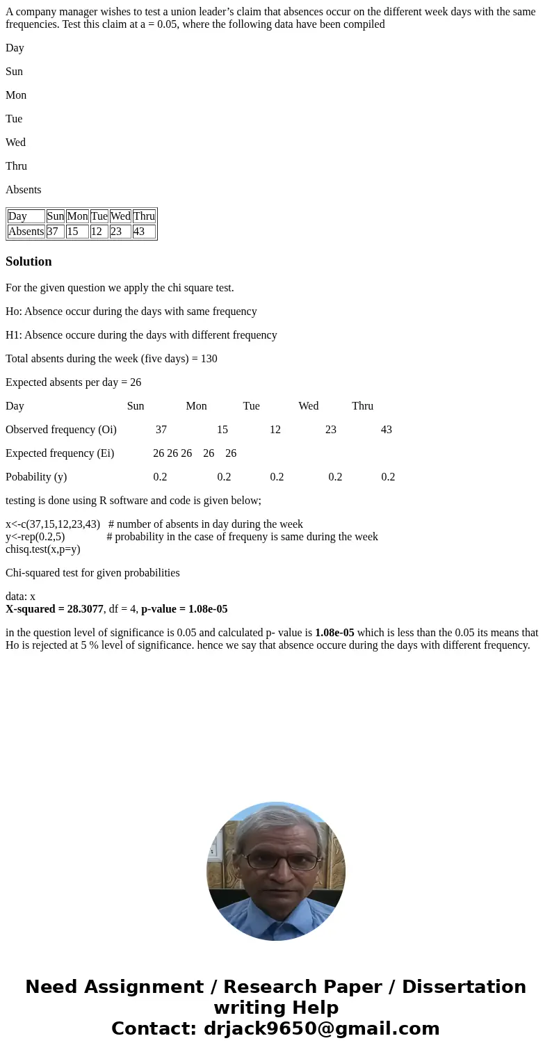 A company manager wishes to test a union leader’s claim that absences occur on the different week days with the same frequencies. Test this claim at a = 0.05, w