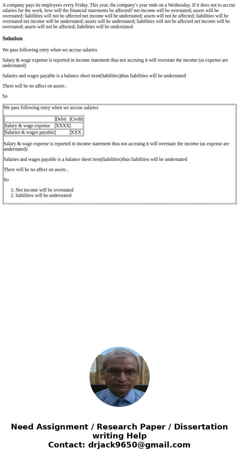 A company pays its employees every Friday. This year, the company’s year ends on a Wednesday. If it does not to accrue salaries for the week, how will the finan