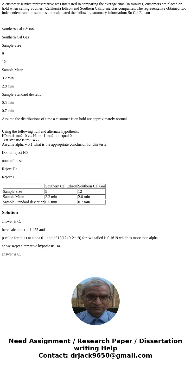 A customer service representative was interested in comparing the average time (in minutes) customers are placed on hold when calling Southern California Edison A customer service representative was interested in comparing the average time (in minutes) customers are placed on hold when calling Southern California Edison