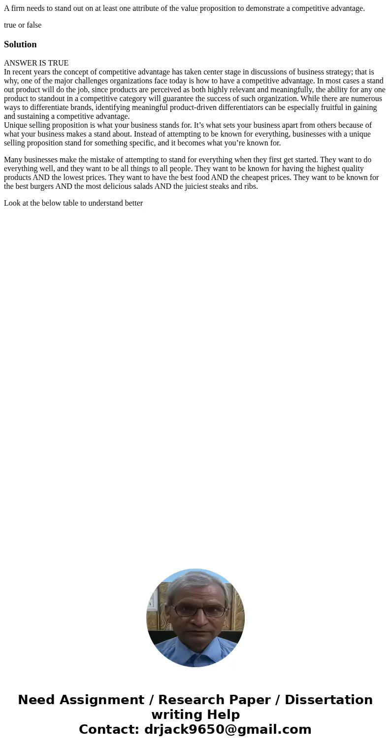 A firm needs to stand out on at least one attribute of the value proposition to demonstrate a competitive advantage. true or falseSolutionANSWER IS TRUE In rece