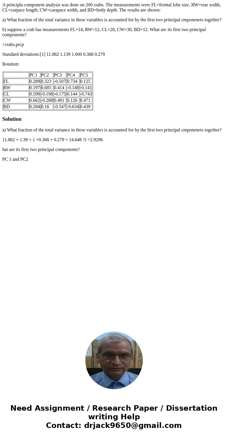 A principla component analysis was done on 200 crabs. The measurements were FL=frontal lobe size, RW=rear width, CL=carpace length, CW=carapace width, and BD=bo A principla component analysis was done on 200 crabs. The measurements were FL=frontal lobe size, RW=rear width, CL=carpace length, CW=carapace width, and BD=bo