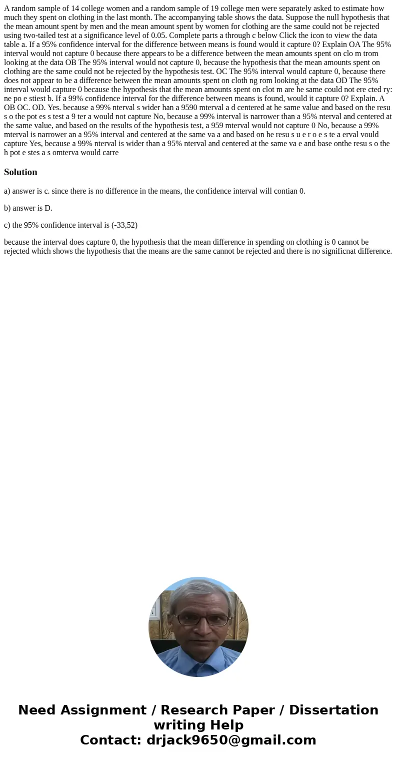 A random sample of 14 college women and a random sample of 19 college men were separately asked to estimate how much they spent on clothing in the last month.   A random sample of 14 college women and a random sample of 19 college men were separately asked to estimate how much they spent on clothing in the last month.