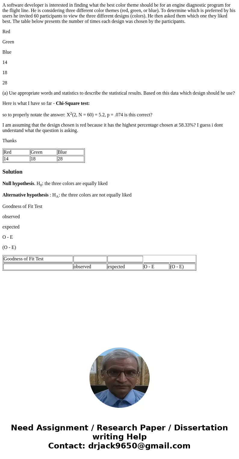 A software developer is interested in finding what the best color theme should be for an engine diagnostic program for the flight line. He is considering three 
