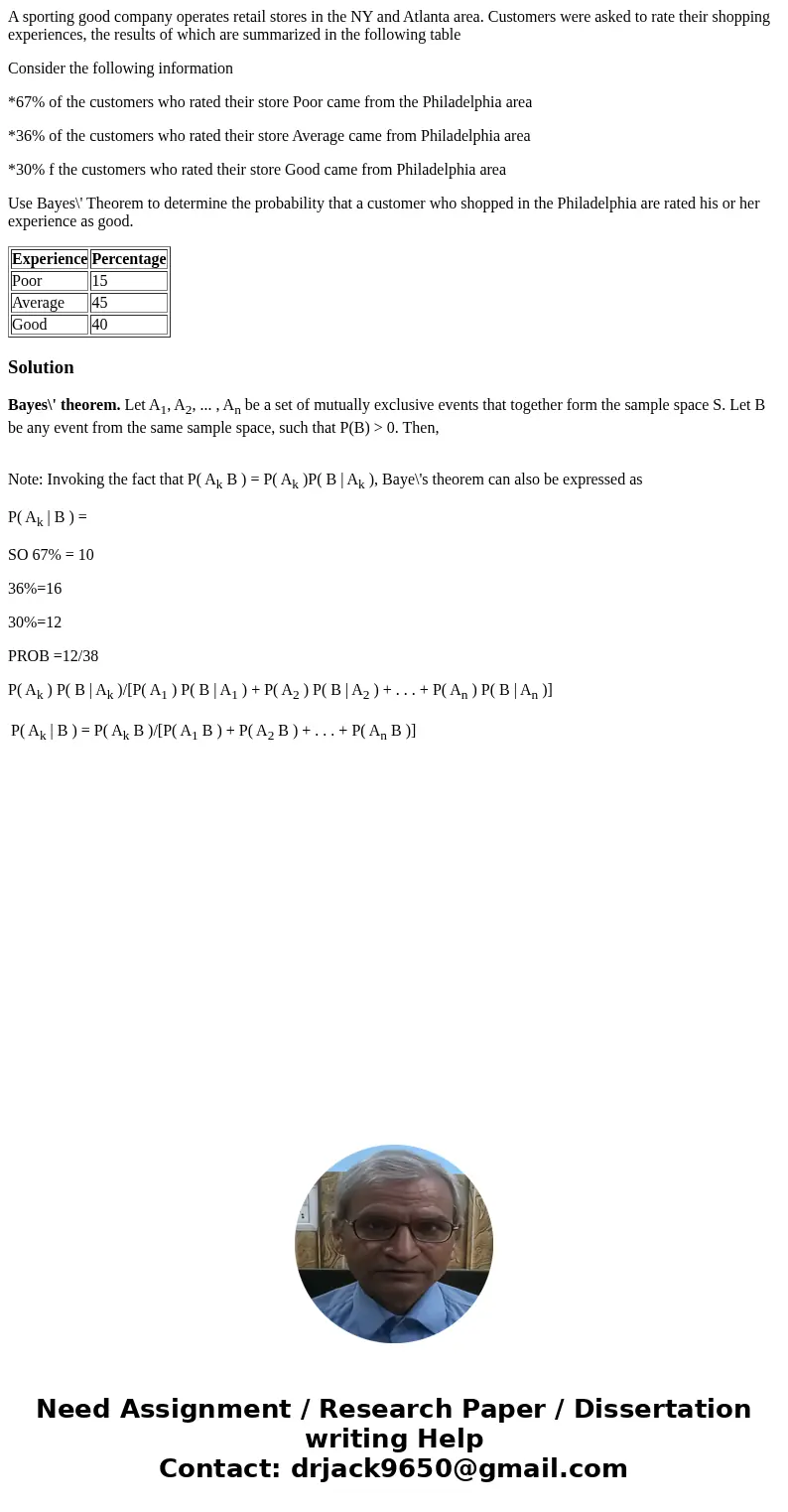 A sporting good company operates retail stores in the NY and Atlanta area. Customers were asked to rate their shopping experiences, the results of which are sum A sporting good company operates retail stores in the NY and Atlanta area. Customers were asked to rate their shopping experiences, the results of which are sum
