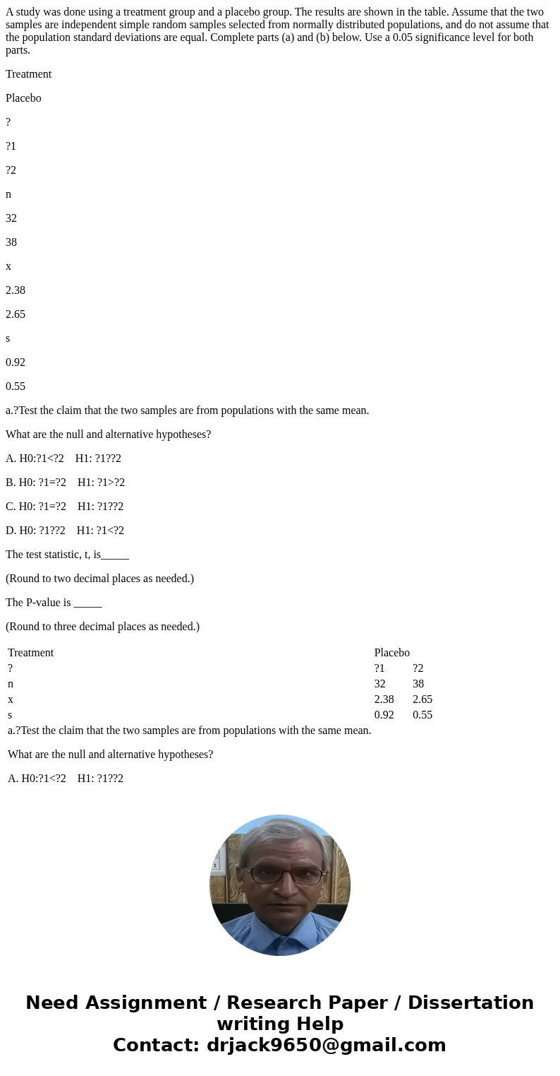 A study was done using a treatment group and a placebo group. The results are shown in the table. Assume that the two samples are independent simple random samp