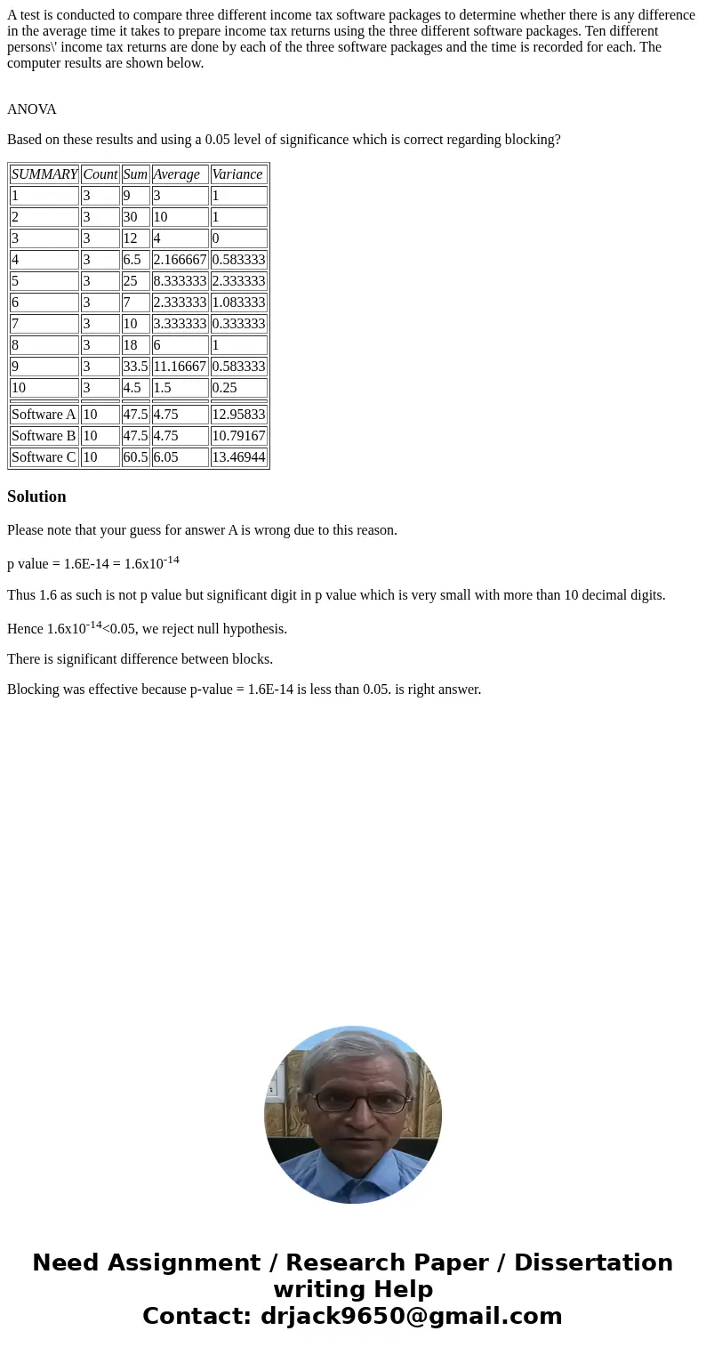 A test is conducted to compare three different income tax software packages to determine whether there is any difference in the average time it takes to prepare