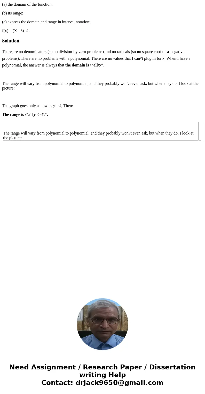 (a) the domain of the function: (b) its range: (c) express the domain and range in interval notation: f(x) = (X - 6)- 4. SolutionThere are no denominators (so n