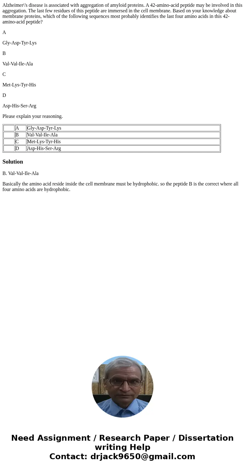 Alzheimer\'s disease is associated with aggregation of amyloid proteins. A 42-amino-acid peptide may be involved in this aggregation. The last few residues of t