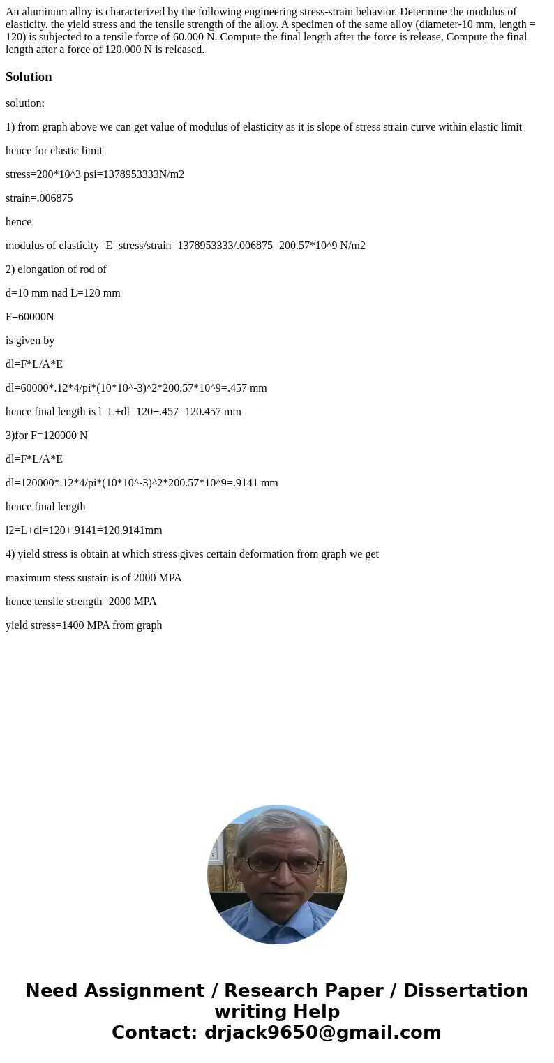  An aluminum alloy is characterized by the following engineering stress-strain behavior. Determine the modulus of elasticity. the yield stress and the tensile s